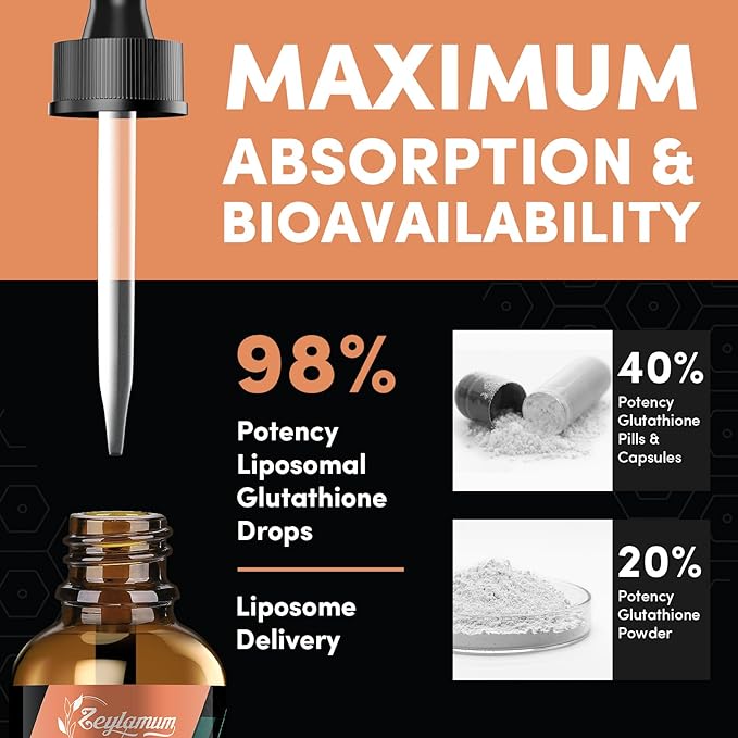 2000MG Liposomal Glutathione Liquid Drops, Ultra High Absorption, Natural Detoxification, Immune System & Skin Support*, L-Glutathione, Vitamin C & Hyaluronic Acid, Capsules Alternative, 4.05 OZ