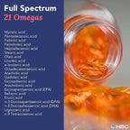Cardio Omega 3 Fish Oil & Vitamin K2-1000mg, Norwegian Salmon Oil with EPA, DHA, DPA & Astaxanthin, No Fishy Aftertaste, Fatty Acids Supplement - 90 Capsules