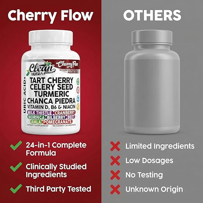 Cherry Flow Tart Cherry Capsules Uric Acid Support Celery Seed Turmeric Chanca Piedra Vitamin D Vitamin B6 Niacin Milk Thistle Moringa Extract Pomegranate Beets 90 Count By Clean Nutra