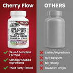 Cherry Flow Tart Cherry Capsules Uric Acid Support Celery Seed Turmeric Chanca Piedra Vitamin D Vitamin B6 Niacin Milk Thistle Moringa Extract Pomegranate Beets 90 Count By Clean Nutra