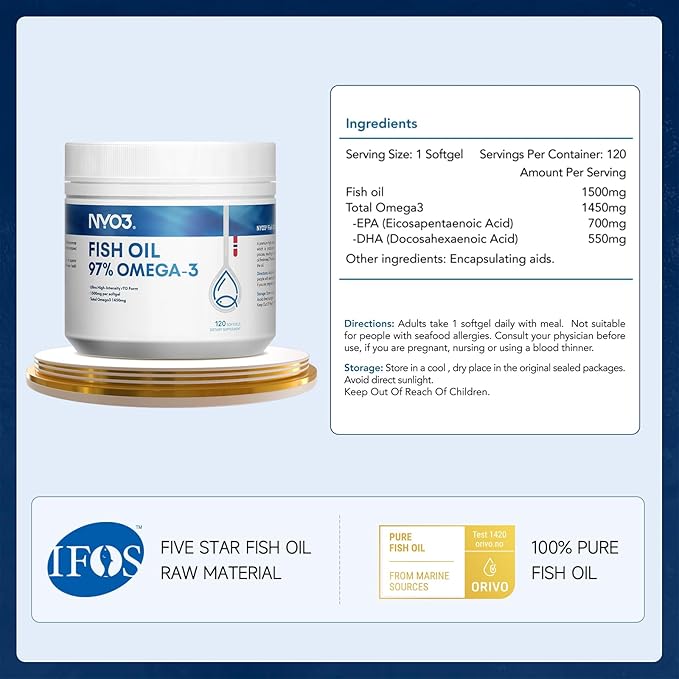 NYO3 Omega 3 Fish Oil 1500mg with DHA & EPA, 97% High-Potency Omega 3 Fatty Acids,Support Heart, Brain & Joint Health,No Fishy Aftertaste,Non-GMO,120 Softgel (Product Nearing Expiration)