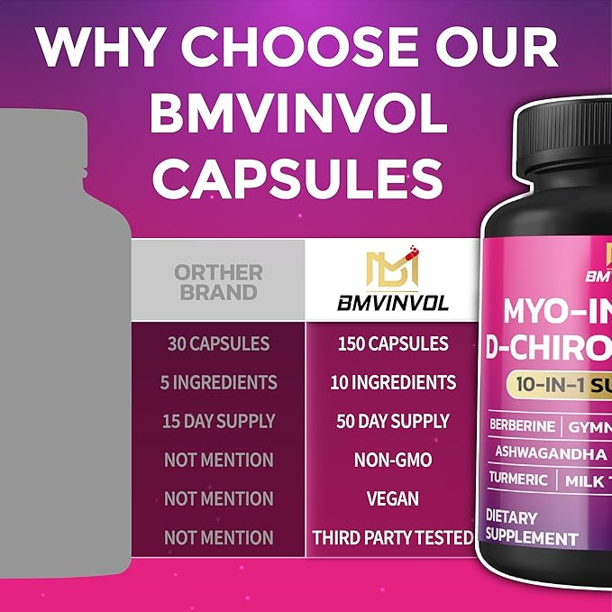 BMVINVOL Inositol Supplement - Myo-Inositol and D-Chiro Inositol Ideal 40:1 Ratio - Plus Berberine, Cinnamon, Ashwagandha + 5 More - 150 Capsules