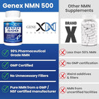 Genex Formulas NMN 500mg - 99% Pure Shelf Stabilized Supplement Capsules for Increased NAD Levels & Healthy Aging, GMP Certified, 500mg per Serving, 60 Capsules
