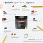 Formulation Factory Heart of Steel: 10-in-1 Metabolic Maximizer Nitric Oxide Supplement, Blood Pressure Support, L Arginine, L Citrulline Natural Pre-Workout: Energy Management 240 Count (2 Pack)