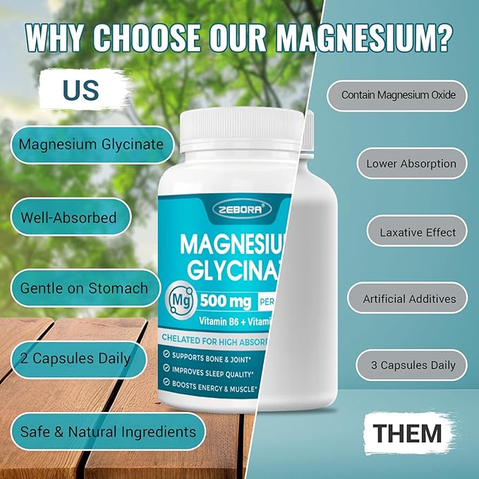 Magnesium Glycinate 500mg, High Absorption Magnesium Supplement with Vitamins B6 & D3, Chelated Magnesium Glycinate Capsules for Muscle, Heart, Calm & Immune Health, Non-Buffered, 120 Capsules