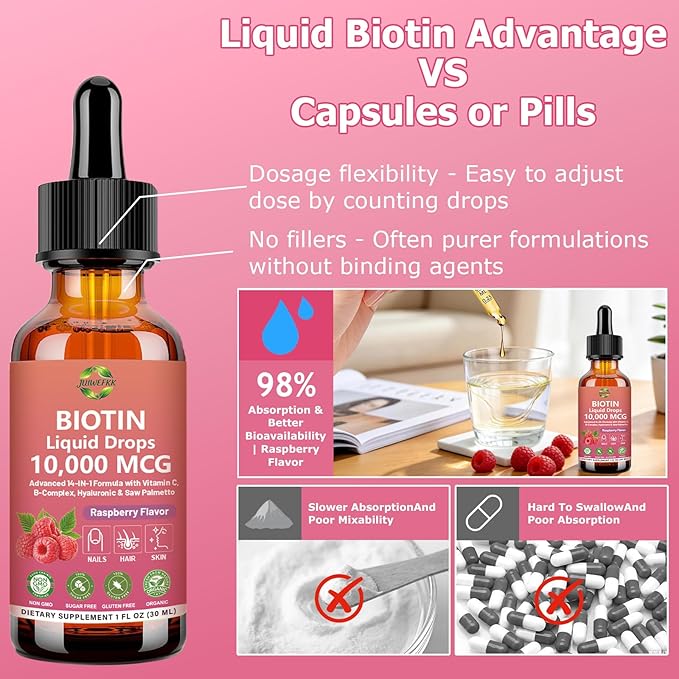 Pure Biotin 10000mcg Liquid Drop Optimal Solutions Hair Skin & Nails Vitamins Support w. Collagen Keratin Hyaluronic Acid Saw Palmetto, Biotin(Vitamin B7) for Hair Growth & Cellular Energy
