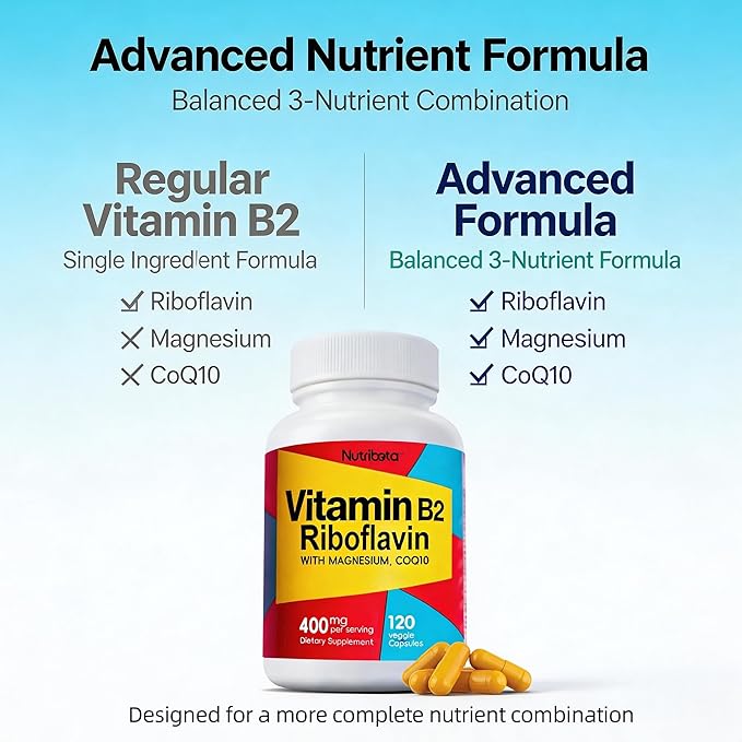 Vitamin B2 Riboflavin 400mg with Magnesium & CoQ10, High Potency Vitamin B2 Supplement for Energy Metabolism & Daily Wellness, 120 Veggie Capsules, 60 Day Supply