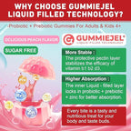 NEVISS Probiotic + Prebiotic Gummies for Adults & Kids 4+, Sugar Free Chewable 50 Billion CFUs w/Fiber, Vitamin B1 B2 D3 & Zinc, for Digestive & Gut Health, Boost Microflora Diversity, 60 Cts