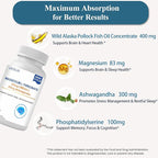 Magnesium L-Threonate, 2000mg Magnesium Supplement - Non-GMO, Gluten-Free, 120 Capsules