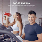 Heivy Ferrous Sulfate 325mg (Iron 65mg), High Potency Iron Supplement for Women and Men, Iron Pills with Vitamin C, Non-GMO - 240 Tablets (2 Pack) Made in USA