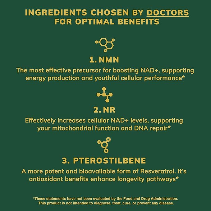 Unlock NAD+ Triple-Pathway NAD+ Support Supplement with NMN + NR | Science Backed, Third Party Tested, Non-GMO, Made in USA