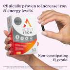 Active Iron Supplement 25mg, Clinically Proven to Increase Iron & Energy Levels, Maximum Absorption, Gentle, Non-Constipating, Avoids Nausea & Side Effects, 60 On-the-Go Foil Protected Capsules