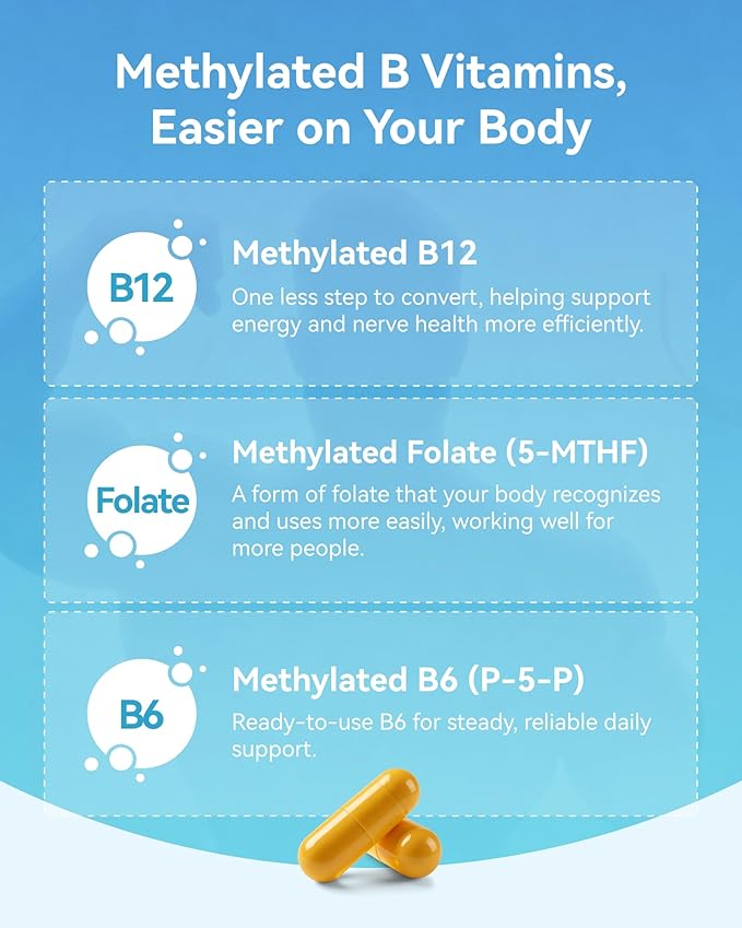 Inner Brightness Vitamin B Complex - Fully Methylated Active B12, B6, Folate - for Energy, Focus, Mood & Nerve Health - Non-GMO Vegan Gluten-Free with B1, B2, B3, B5, B7-90 Capsules for 3 Months