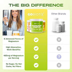 GoBiotix Magnesium Glycinate Powder – Cortisol Supplements for Women and Men – High Absorption Magnesium Complex Calm Supplement with Citrate, Malate – Sugar Free – 420 mg, 60 Servings - Lemon Lime