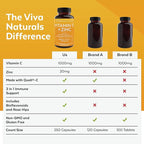 Viva Naturals Vitamin C and Zinc Supplement (250 Capsules) - 1000 mg Vitamin C with Zinc 20 mg Antioxidant Supplements for Immune Support, Vitamin Supplement for Adults