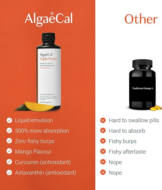 ALGAECAL Triple Power Omega 3 Fish Oil - EPA DHA Omega 3 Supplement 1200mg, Liquid Fish Oil with Turmeric Curcumin & Astaxanthin, Joint Support & Inflammation Relief, Mango Flavor, 16 oz