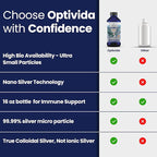 Optivida Colloidal Silver Liquid - 10 PPM Liquid Silver Immune Support - 2 Pack Nano Silver Hydrosol Liquid for Family Wellness - Natural Silver Water for Adults & Kids, Non-GMO, 3rd Party Tested