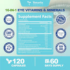 AREDS 2 Eye Vitamins and Mineral Bilberry Extract Omega-3, Eye Vitamin for Seniors Macular Health and Dry Eye, Eye Vitamins Lutein and Zeaxanthin Support Eye Strain & Hydration (2 Packs)