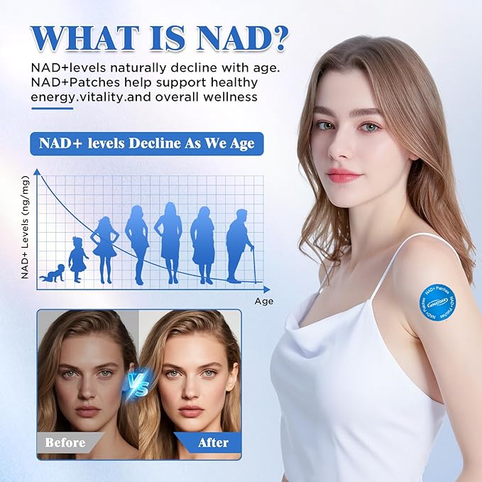 NAD+ Patches | Promote Daily Vitality & Healthy Aging | Support Cellular Energy & Metabolism | 8-Hour Timed Release (60)
