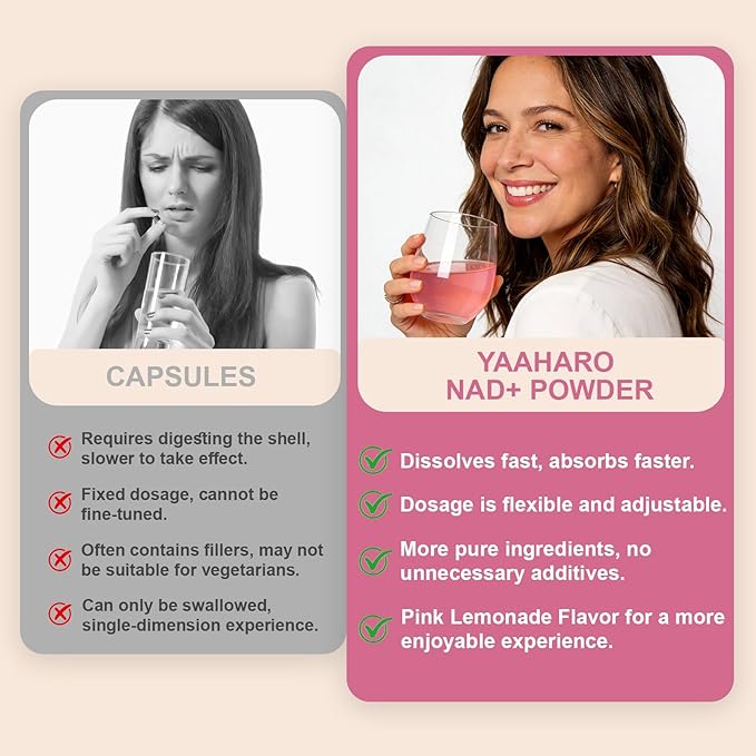 NAD Supplements for Women 5000mg, Liposomal NAD+ Powder with Resveratrol, Collagen Peptides, Biotin, CoQ10 & TMG for Healthy Aging, Cellular Energy, Hair Skin & Nails, Pink Lemonade Mix, 34 Servings