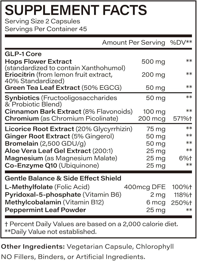 GLP-1 Supplement Support - GLP-1 Support Complex & GLP Activate Natural Formula for Metabolic Balance, Supports a Healthy Lifestyle and Fitness Goals - 90 Capsules