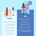 JoySpring Genius Drops - Organic Focus Drops for Kids | Clinically Proven Focus Supplement Helps Kids Perform Better in School | Liquid Herbal Supplement with Ginkgo Biloba | 120 Servings