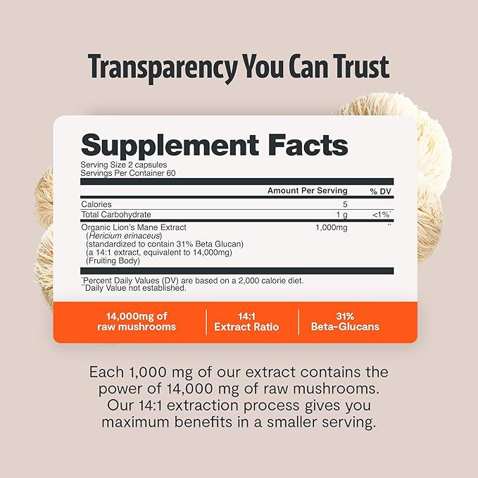 FreshCap Mushrooms Ayurveda Lions Mane Supplement Capsules 14,000mg - Lion's Mane, High Potency Extract, 14:1 Organic Mushroom Supplement, Focus Made in USA (120 Capsules)
