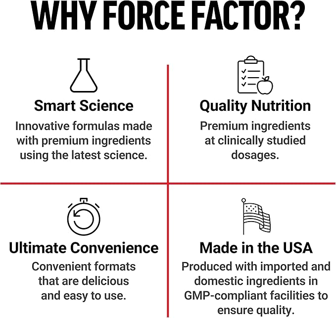 Force Factor Total Beets Drink Mix Superfood Powder with Nitrates to Support Circulation, Nitric Oxide, Energy, Endurance, and Stamina, Cardiovascular Heart Health Supplement, 90 Servings, 3-Pack