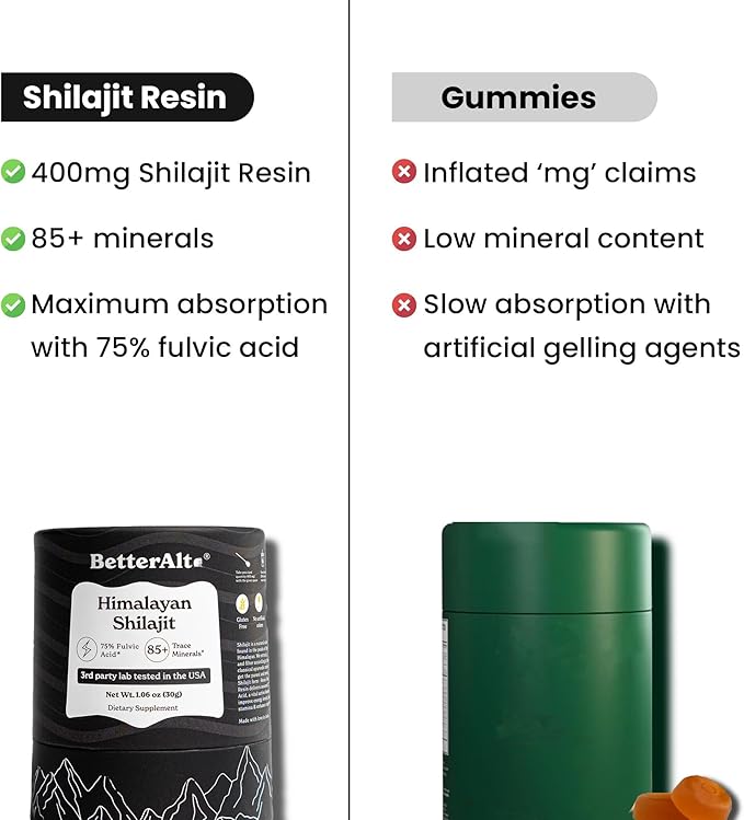 Better Alt Pure Himalayan Shilajit Resin Pack of 2 High Potency Gold Grade 150 Servings for Energy Boost & Immune Support, 85+ Trace Minerals, 75%+ Fulvic Acid, with Lab Test Report,400 mg