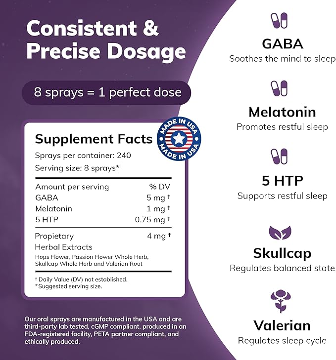 Can-i Sleep Menopause Sleep Support Spray for Women – Fast-Acting Get Back to Sleep after Hot Flashes or Night Wakings, Fall Asleep Fast & Stay Asleep – Melatonin Spray with GABA & 5-HTP – 60 Servings