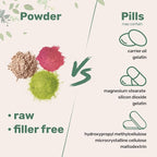 Pure Quercetin Dihydrate Powder, Quercetin 500mg Per Serving, 100 Grams, Most Bioavailable Grade and Filler Free, Powerful Antioxidant Supports Energy, Immune System, No GMOs and Vegan