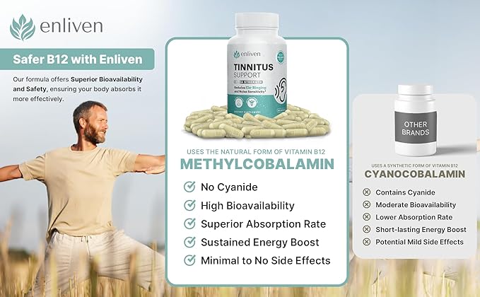 Tinnitus Relief Pills for Ear Ringing – Ear Tinnitus Relief for Ringing Ears with Flavonoids, B12 & Inositol – for Pain in Ears & Health Support – 180 Caplets – Daily Ear Ringing Relief Supplement