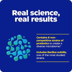 Enzymedica, Pro-Bio, Shelf Stable, Stomach-Acid Resistant Probiotic for Healthy Digestion, 10 Billion CFU, 30 Count