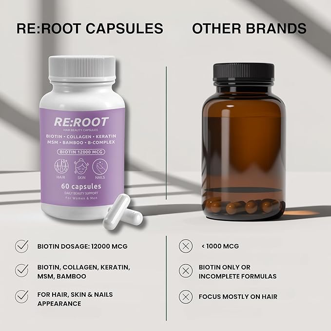 RE:ROOT Hair Growth Supplement – 12,000 mcg Biotin with Collagen, Keratin, MSM & Bamboo – Hair, Skin & Nails Support – 60 Vegan Capsules