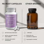 RE:ROOT Hair Growth Supplement – 12,000 mcg Biotin with Collagen, Keratin, MSM & Bamboo – Hair, Skin & Nails Support – 60 Vegan Capsules