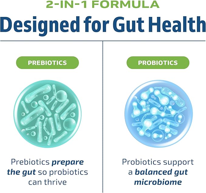 Omega 3 Fish Oil and Probiotic Capsules | Triple Strength EPA & DHA Omega 3 Burpless Softgels Plus Probiotic & Prebiotic Capsules for Gut Health & Immune Support | 60 Servings Each