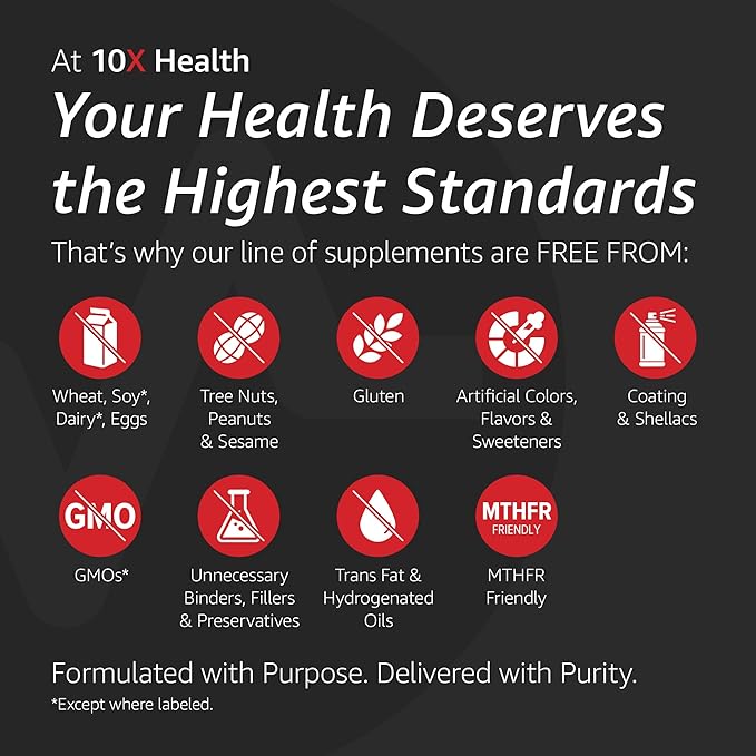 10X Health 5-MTHF Methylfolate - Methylated Folate & Magnesium for Brain, Heart Health, DNA & Neurotransmitter Synthesis - Bioavailable Methyl Folate Supplement - Methylfolate Supplement 60 Capsules