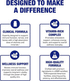 30-In-1 Adult Multivitamin with Iron - Antioxidant Rich Over 50 Multivitamin for Women and Men with Vitamins A C D E B Complex Zinc Magnesium Myo Inositol Lutein Lycopene & More - 2 Month Supply