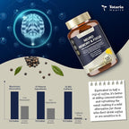 25 in 1 Brain Supplements for Memory and Focus & Neuro Health - Daily Brain Nootropic Cognitive Supplement with L-Tyrosine, Bacopa Monnieri, Ginkgo Biloba, Alpha GPC - Non-GMO, Gluten Free