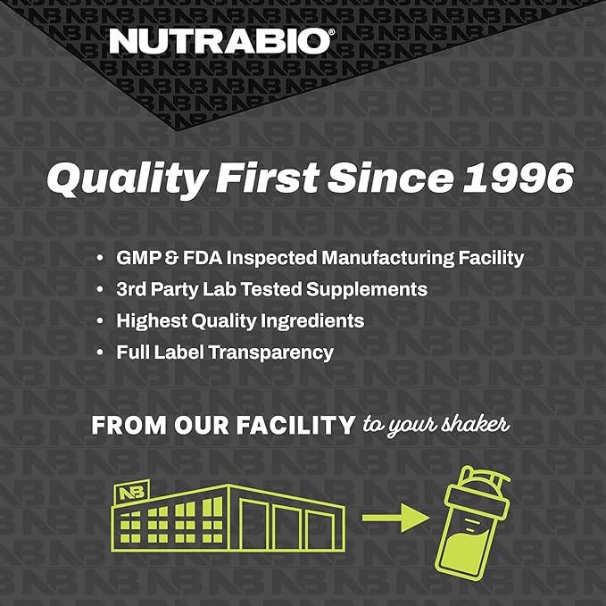 NutraBio – L-Carnitine Liquid Shots – 3000mg, (Green Apple) – 10mg of Vitamin B-5 – Zero Carbs & Sugars – Energy Production – Muscle Recovery