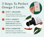 ALGAECAL Omega 3 Finger Test Kit – Easy Home Test Kit with Pre-Paid Return Envelope, Quick & Hassle-Free Certified Lab-Verified Results for Accurate Omega-3 Levels, Made in USA