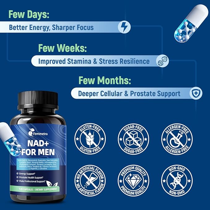 NAD Supplements for Men with 40+ | All-in-One Cellular Energy, Prostate Support & Nitric Oxide Supplement with Saw Palmetto, Resveratrol | Non-GMO, 2 Bottles
