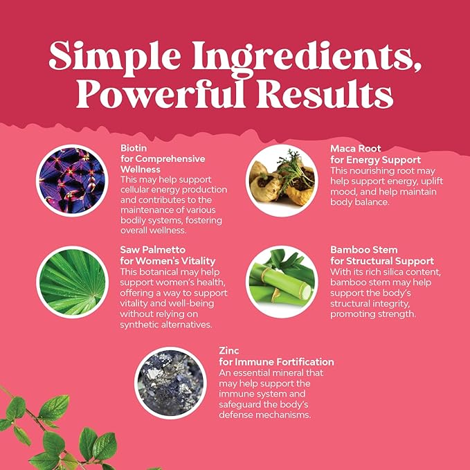 Bundle of Women's Saw Palmetto and Resveratrol Supplement - Saw Palmetto Extract Capsules with Maca Root & Biotin for Hair Loss and AMPK Metabolic Activator for Metabolism Boost & Cellular Efficiency