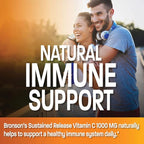 Bronson Vitamin C 1000 mg Sustained Release Premium Non-GMO Ascorbic Acid, 250 Tablets