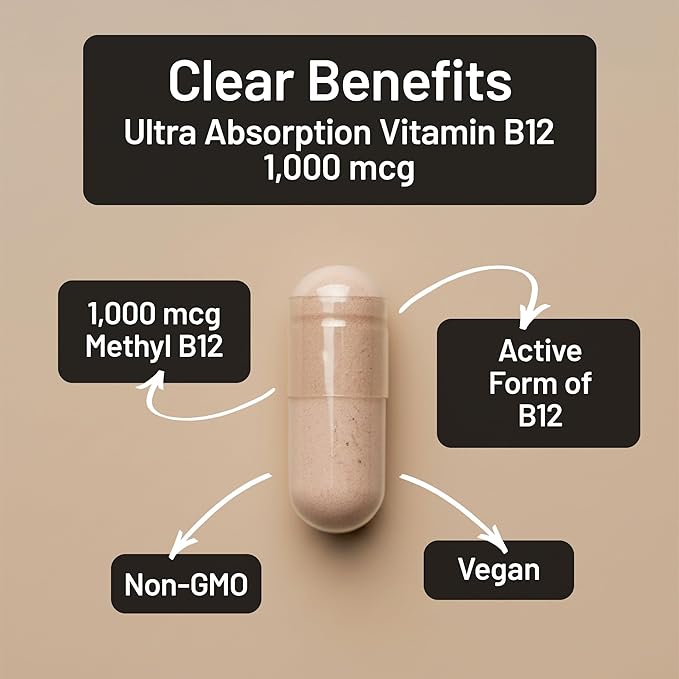 NatureWise Vitamin B12 Methylcobalamin - Active Form for Ultra Absorption - 1000mcg Methylated B12 for Energy, Nerve & Heart Support - Non-GMO, Vegan, USA Manufactured - 60 Capsules[60-Day Supply]