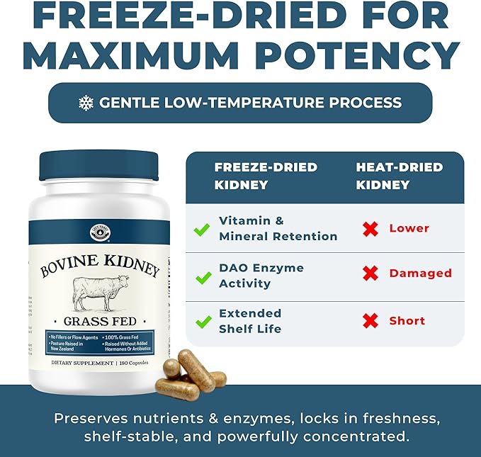 Left Coast Performance Grass Fed Beef Kidney Supplement –100% Grass Fed, Freeze Dried, Non-GMO, New Zealand Pasture Raised Beef Organ Supplement - DAO Enzyme and Histamine Support– 180 Capsules