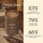 Cowboy - The Exclusive 1st Milking, Whole, Grass Fed Colostrum Supplement for Full Body Health - Bovine Colostrum Powder Packed w/Bioactive Nutrients - Sugar Free (Chocolate, 40 Servings)