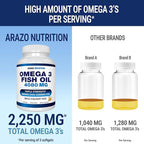 Arazo Nutrition Wild Caught Omega-3 Fish Oil Concentrate – 4,080mg per Serving – High EPA 1200mg & DHA 900mg – 60 Burpless Lemon Softgels