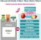6-in-1 Daily Fiber Powder Supplement, Premium Acacia Fiber for Digestive & Gut Health, Sugar Free, GLP-1 Friendly Fiber Powder with Prebiotic, Probiotics, Collagen Peptides & Electrolytes - For Women