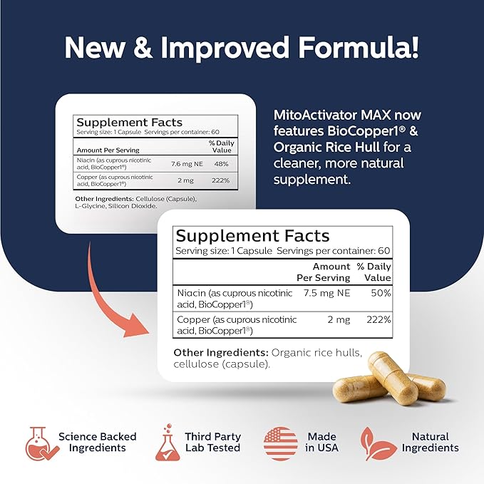 MitoActivator MAX - BioCopper1 Cu1 (Cunermuspir) 2.0mg Maximum Strength Bioavailable Copper - Mitochondrial NAD+ ATP Booster, Anti-Aging, Anti-Graying, Tick Immune Support - 60ct